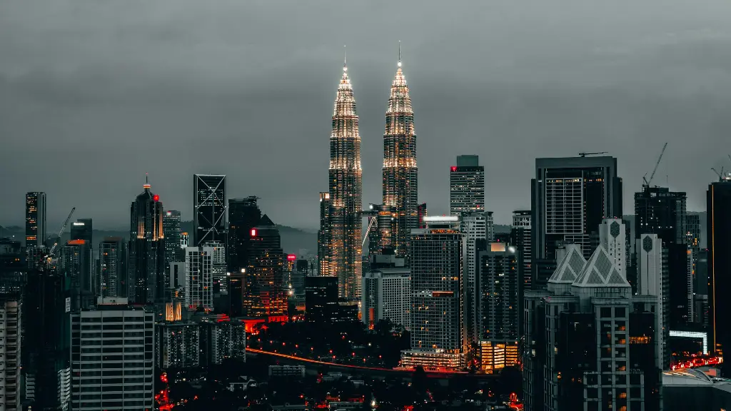 unsplash_arO-dPwRolA_Malaysia.webp