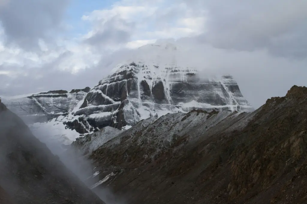 unsplash_kB-_ndBsn80_kailash .jpg.jpg.jpg.jpg.webp