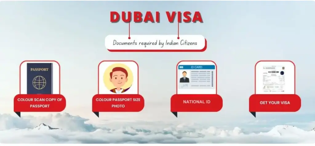 Dubai Visa for Indians 30 Days Tourist E- Visa Single Entry
