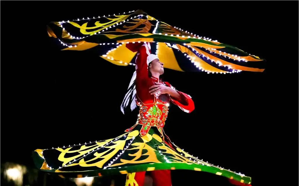 TANOURA-DANCERS