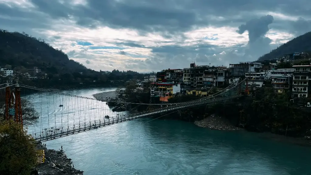 Himalayan Adventure & Wellness Retreat in Rishikesh