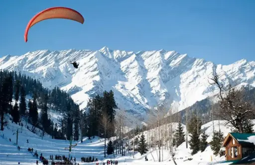 Backpackers Manali Kasol